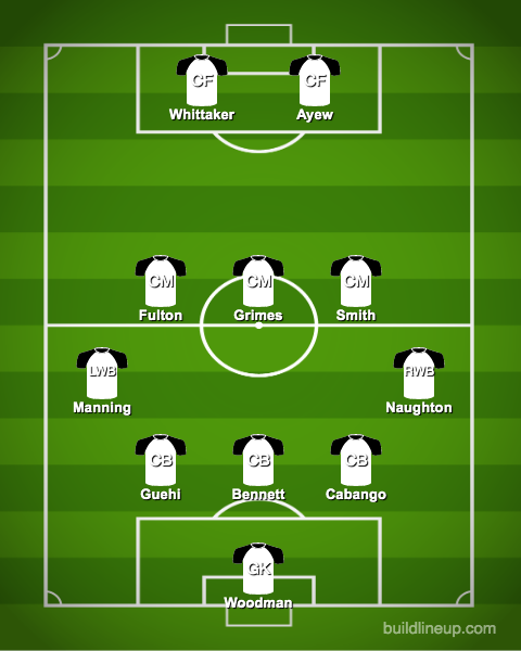 Predicted-Swansea-City-XI-vs-Preston-North-End-Steve-Cooper-Swans