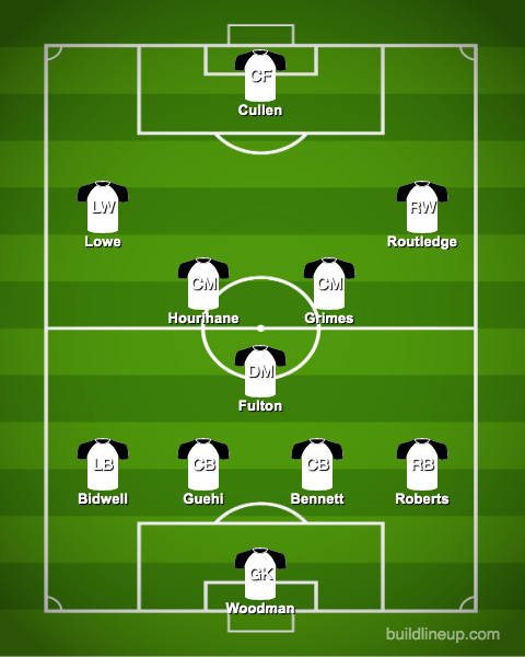 Predicted-Swansea-City-XI-vs-QPR-Steve-Cooper-Swans