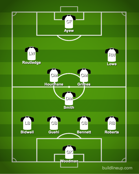 Predicted-Swansea-City-XI-vs-Sheffield-Wednesday-Swans-Steve-Cooper