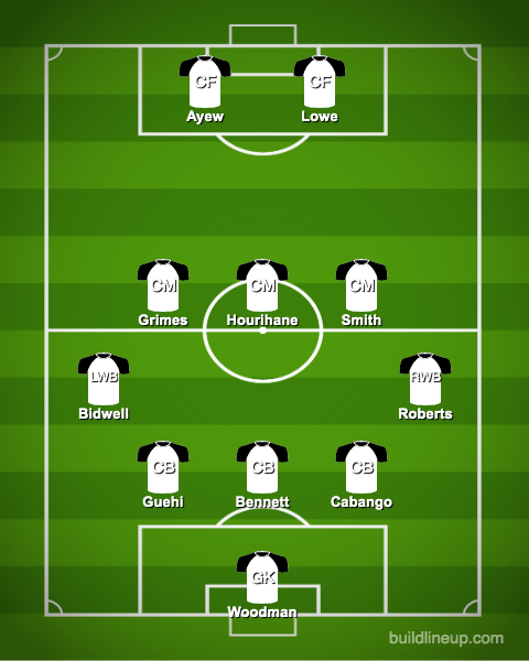 Predicted-Swansea-XI-vs-Millwall-Steve-Cooper-Swans