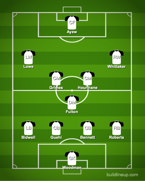 Predicted-Swansea-XI-vs-Wycombe-Steve-Cooper