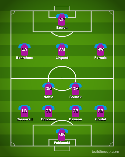 west-ham-united-predicted-line-up-david-moyes-leicester-city-premier-league-fabianksi-coufal-dawson-ogbonna-cresswell-noble-soucek-benrahma-lingard-fornals-bowen