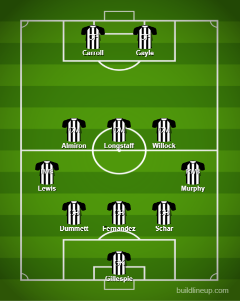 newcastle-predicted-lineup-fulham