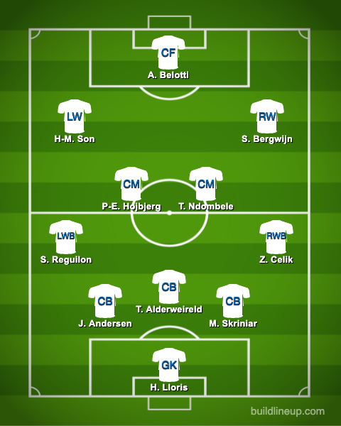 spurs-lineup-under-antonio-conte-premier-league-xi