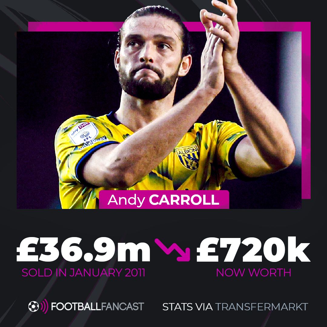 Newcastle How is Andy Carroll doing now?