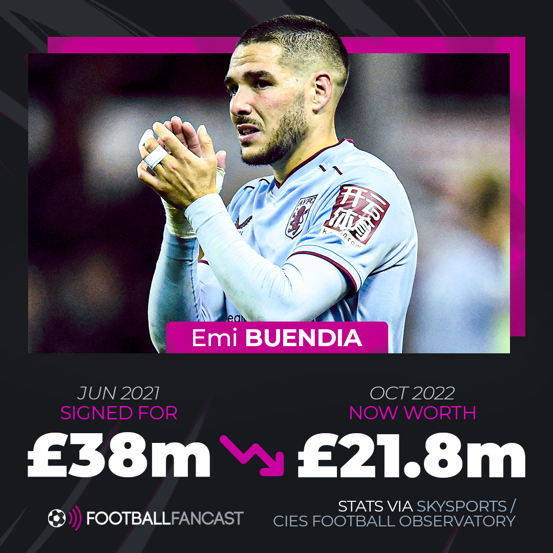 Emi Buendia at Aston Villa