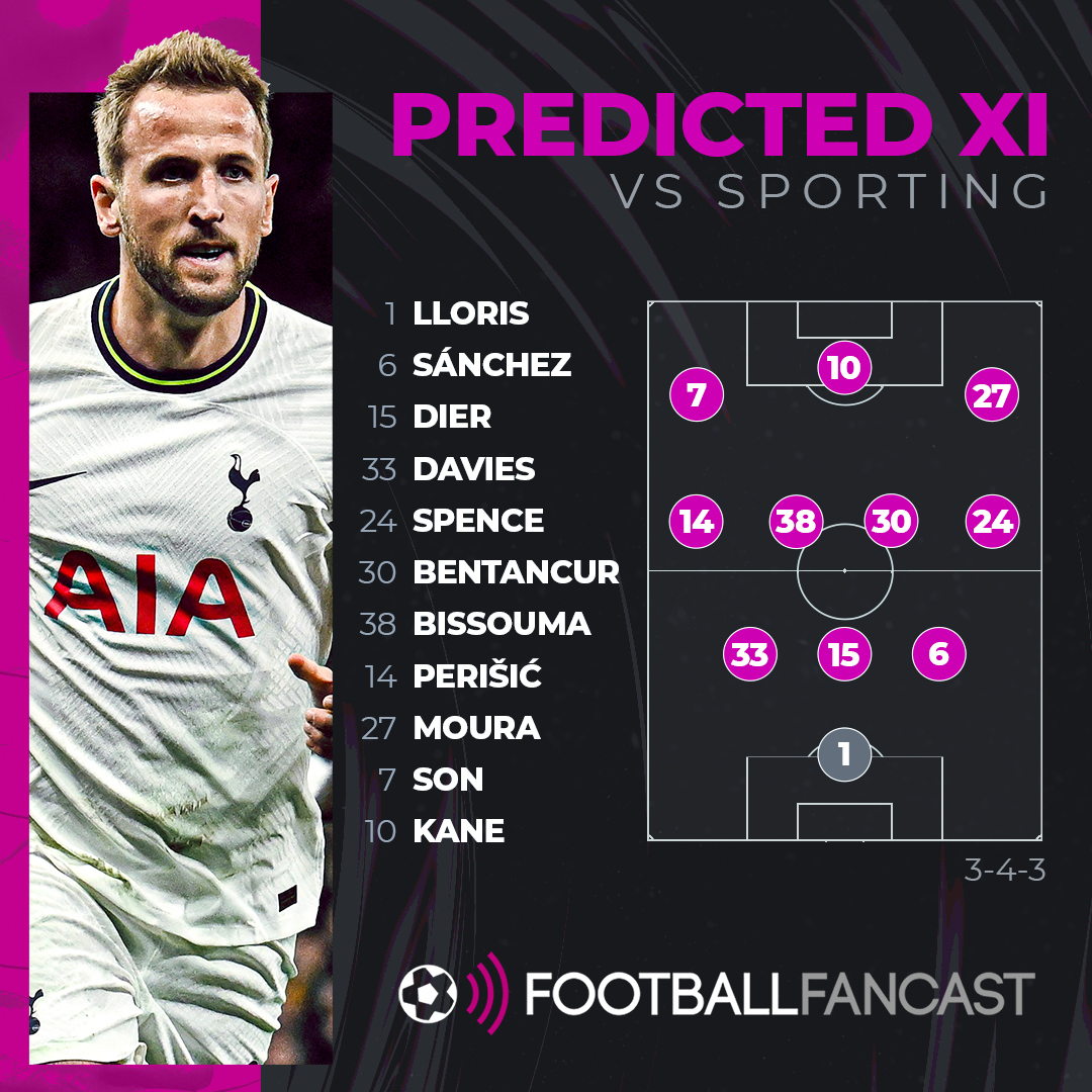 Spurs: Predicted XI For Sporting Clash