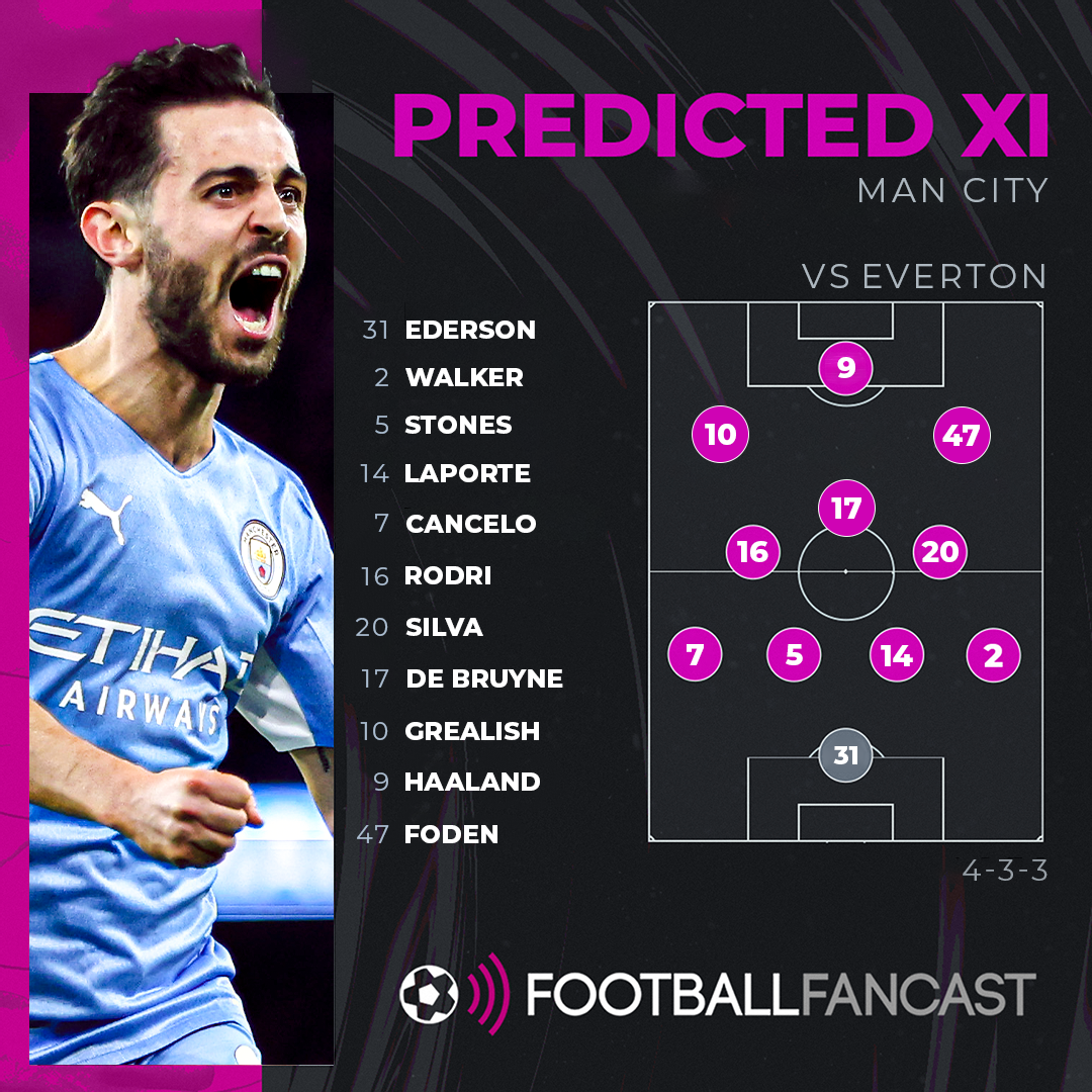 Manchester City: Predicted XI Vs Everton