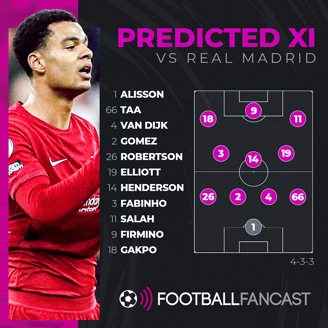 Liverpool Predicted XI Vs Real Madrid