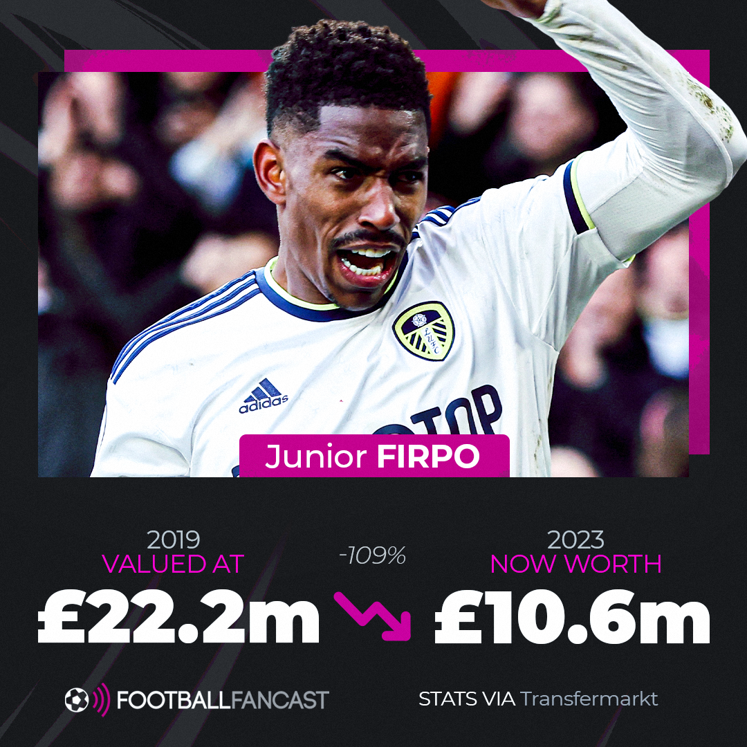 MM-graphic-for-Junior-Firpo-at-Leeds