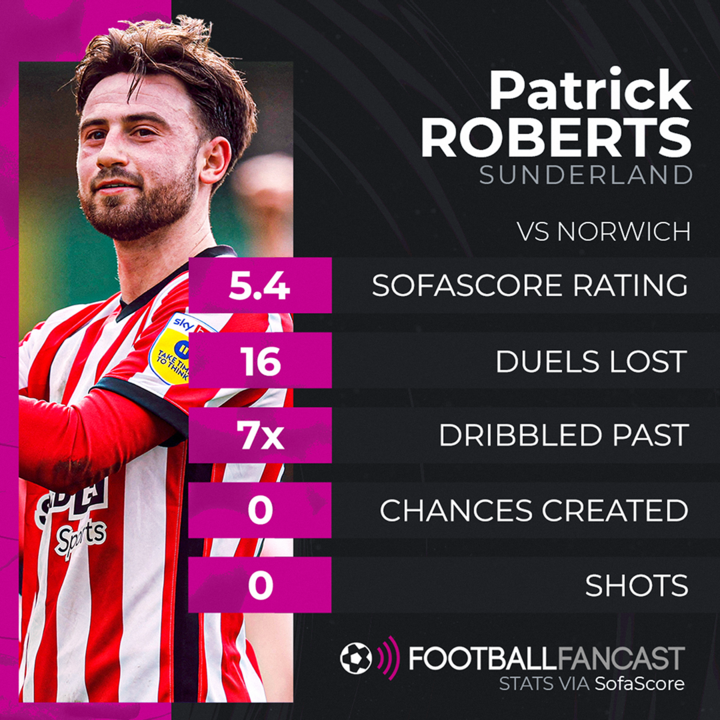 pin_graphic_on_patrick_roberts_against_norwich_for_sunderland_720