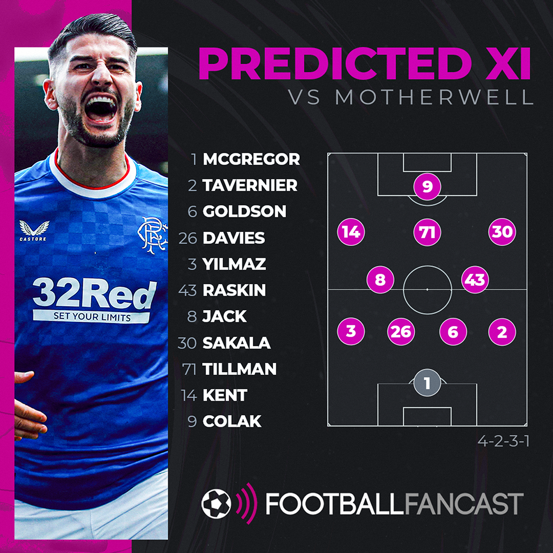 PXI graphic for Rangers vs Motherwell-1