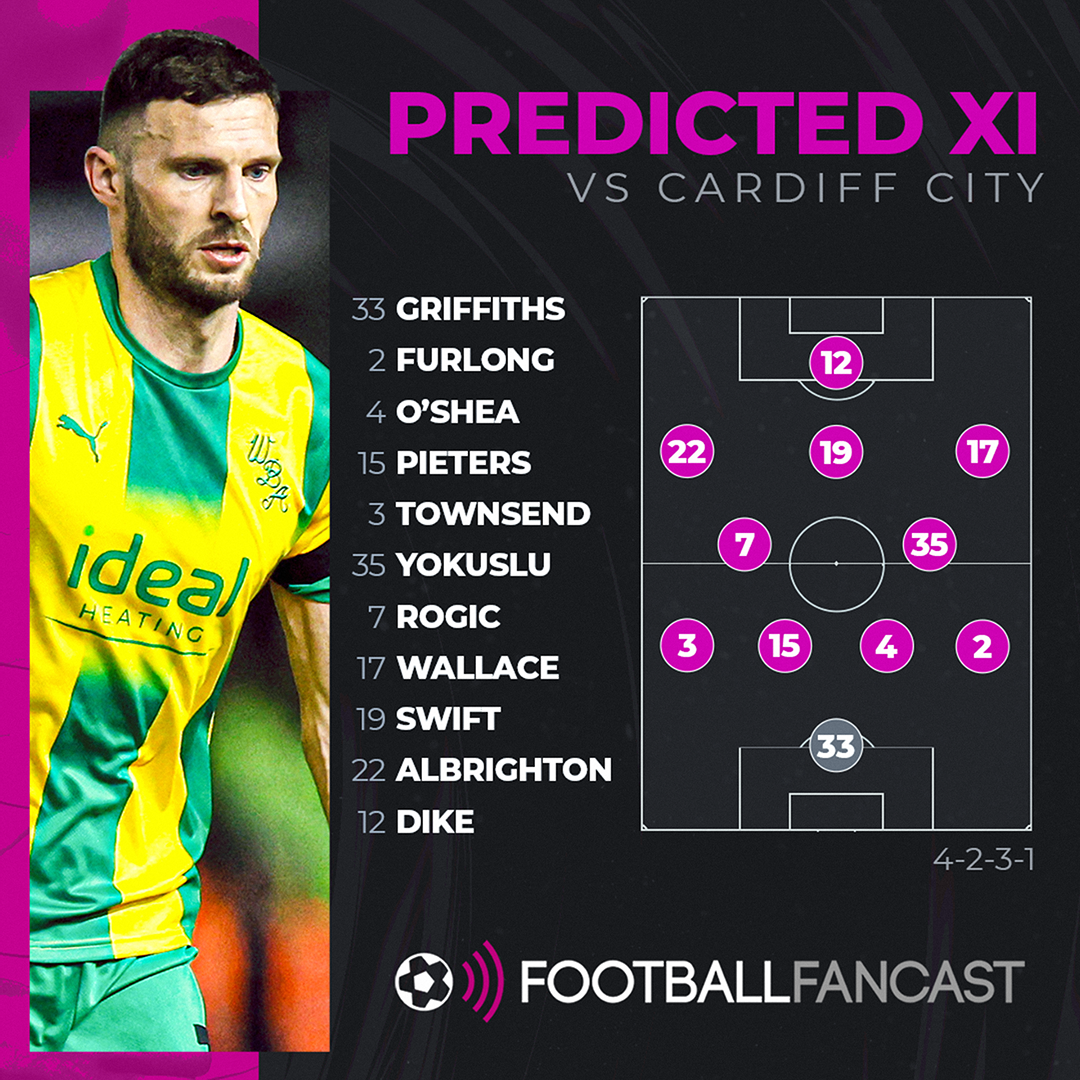 PXI graphic for West Brom against Cardiff City