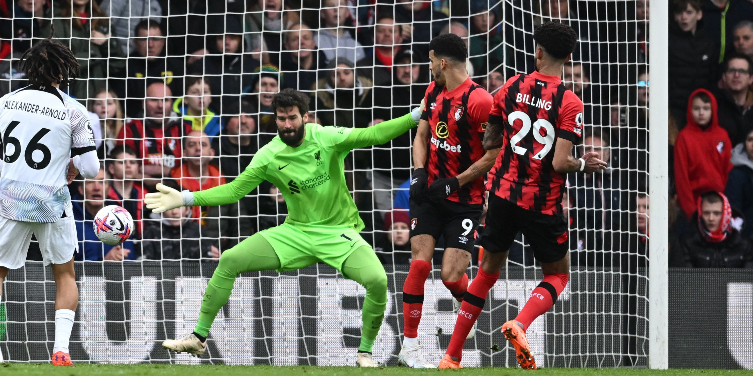 Liverpool vs Bournemouth Headtohead record, key stats & more