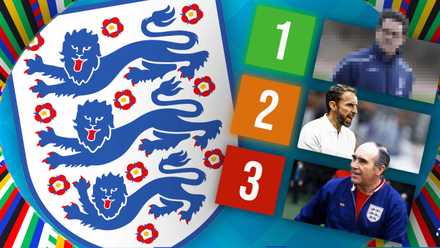 Inglaterra-Melhores-Treinadores-Euros