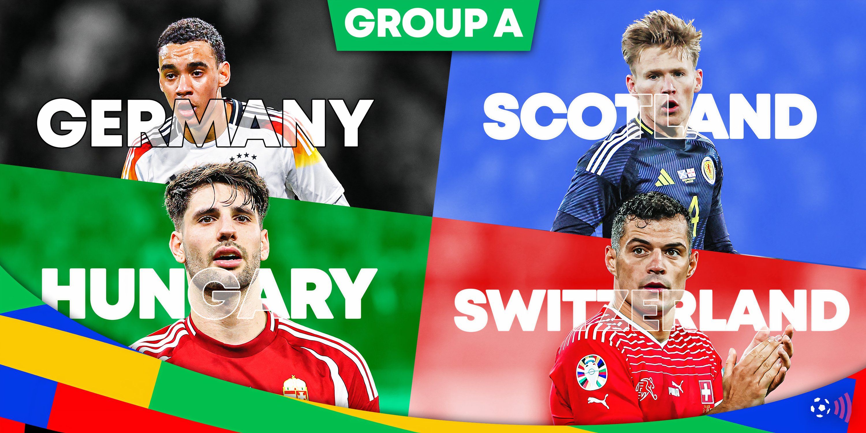 Euro 2024 Group A profile Teams, players, fixtures and venues