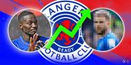 Rangers Hit Gold With Beale Signing Who s Now Worth More Than Diomande