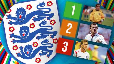 England-Rooney-Beckham-Shilton-Most-Caps