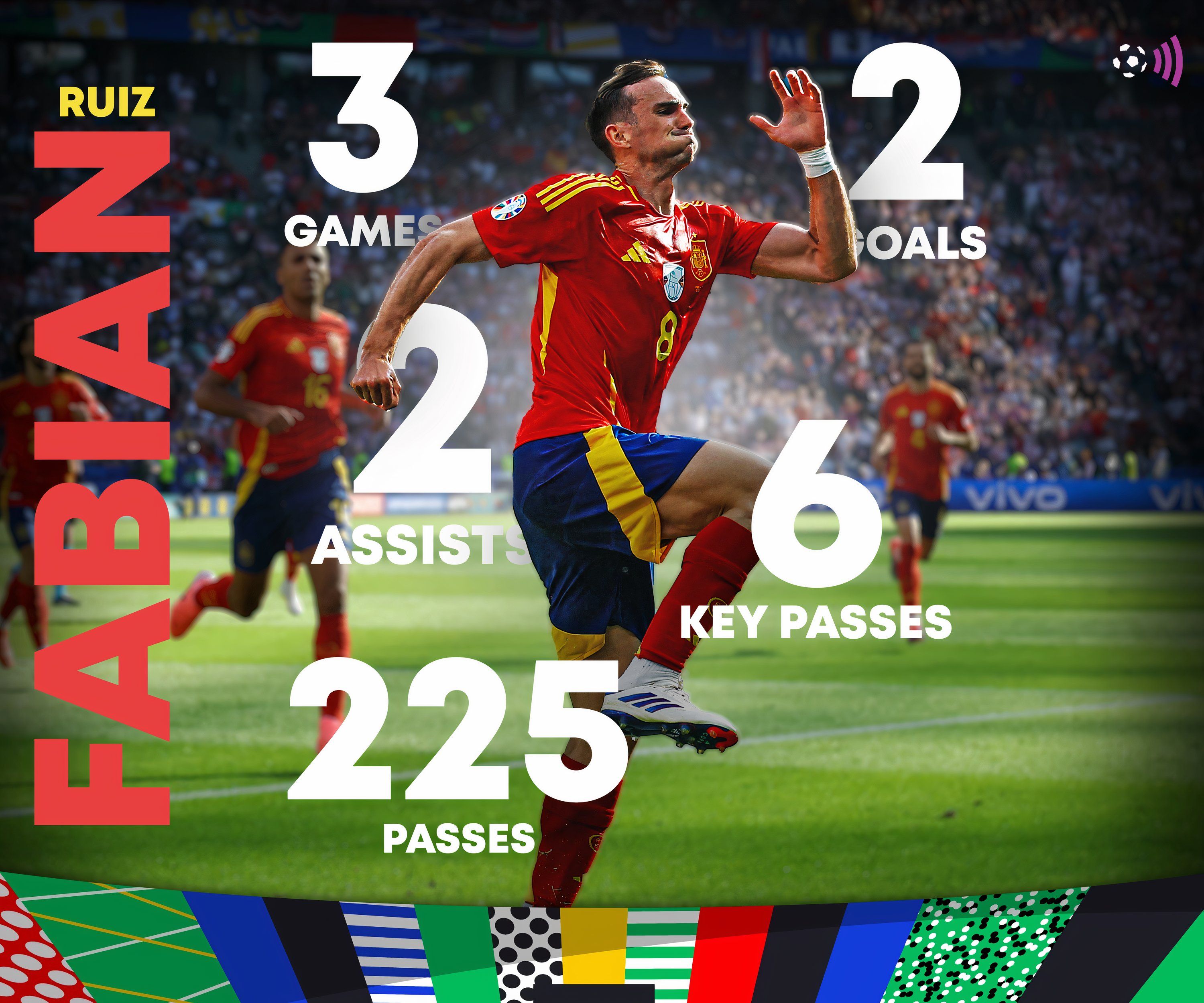 Fabian-Ruiz-Spain-Euro-2024
