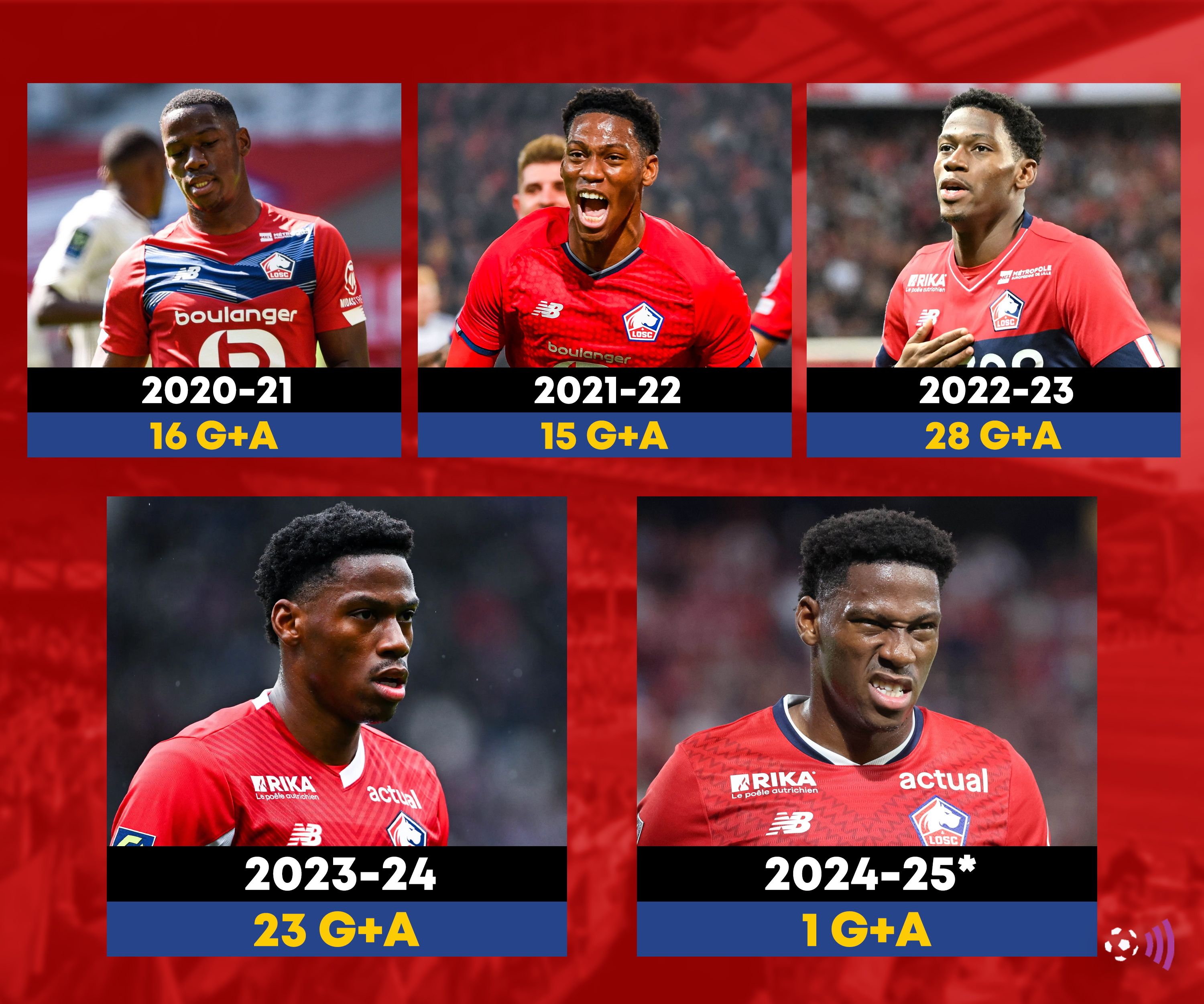 FFC in-text wider (2)-1