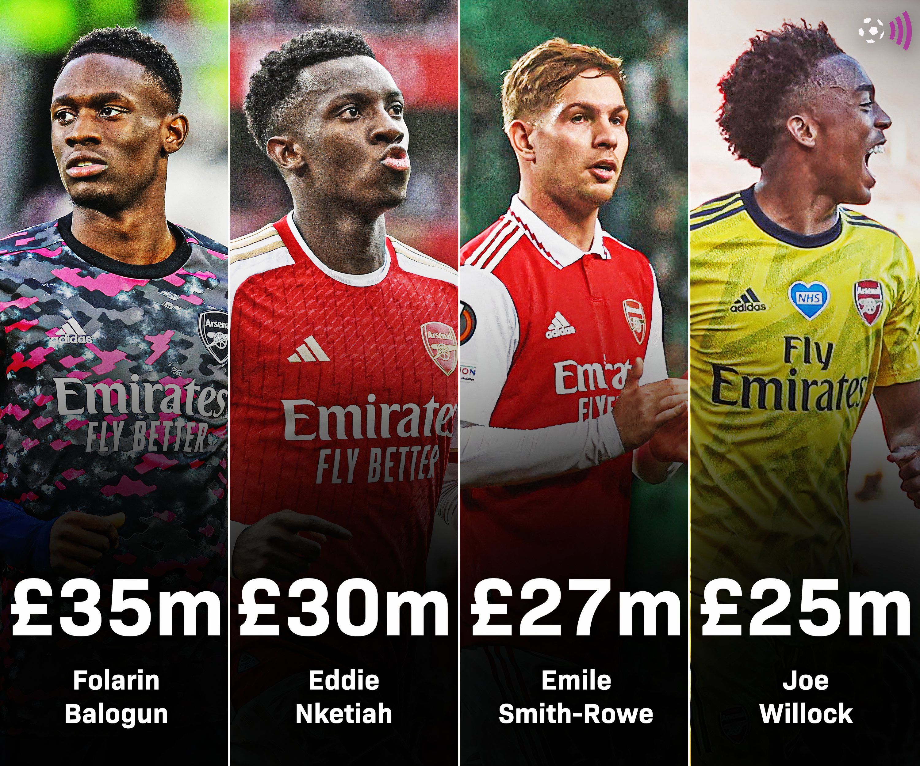 Arsenal hit gold selling incredible stars who are now worth more than Rice