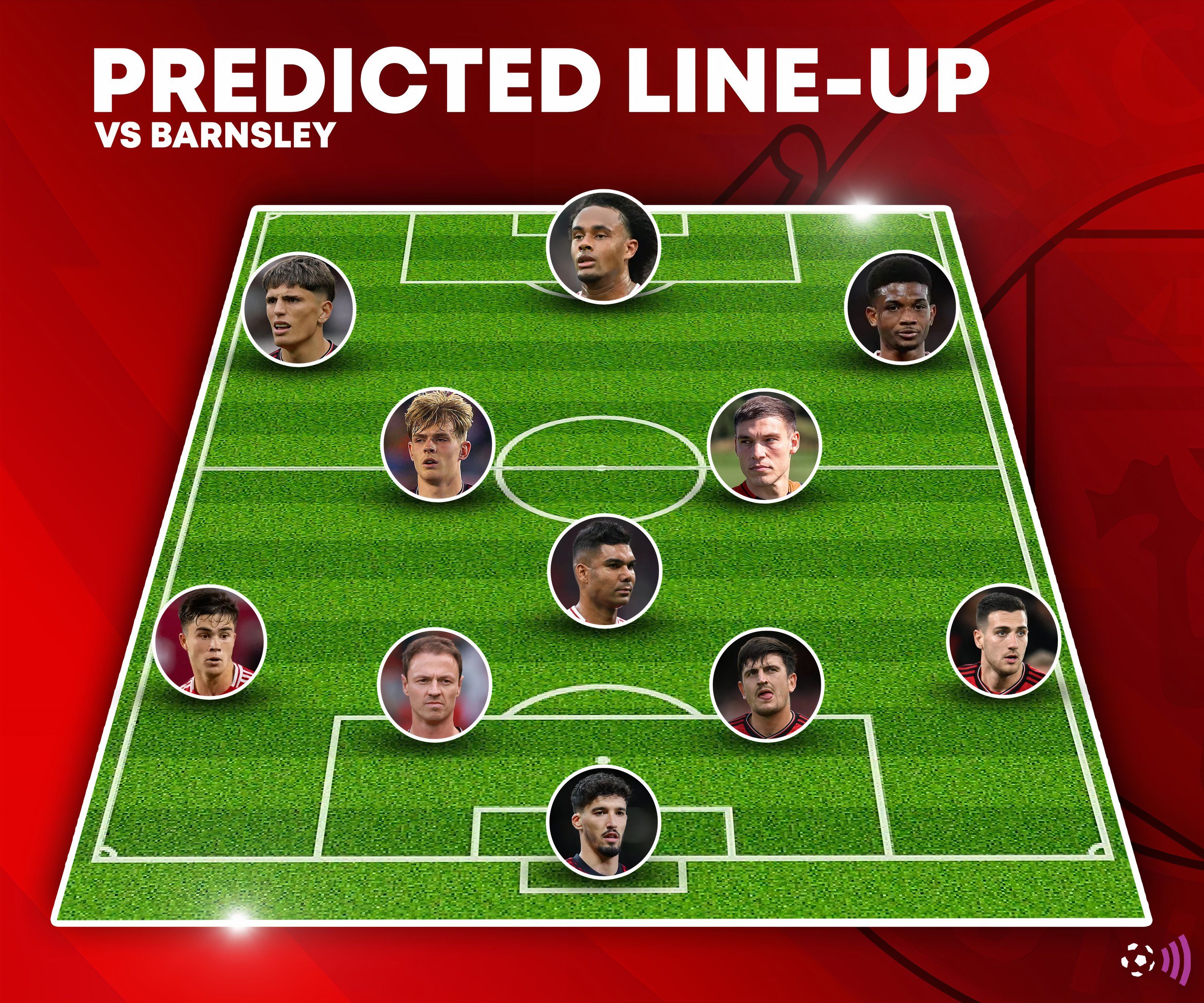 Man Utd predicted lineup Barnsley