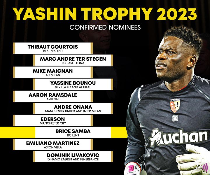 yashin-trophy-2023-brice-samba_720