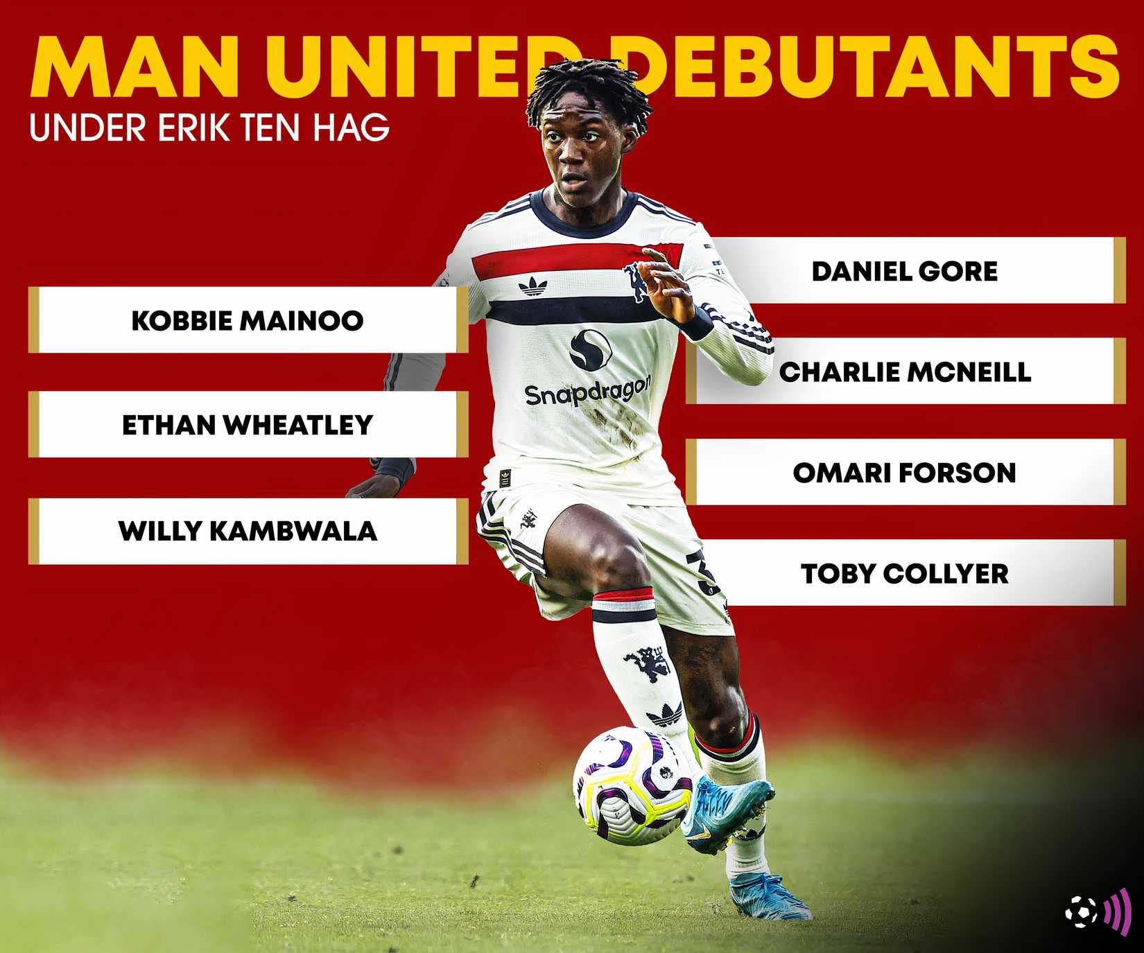 Man Utd Carrington Academy estreante com Ten Hag