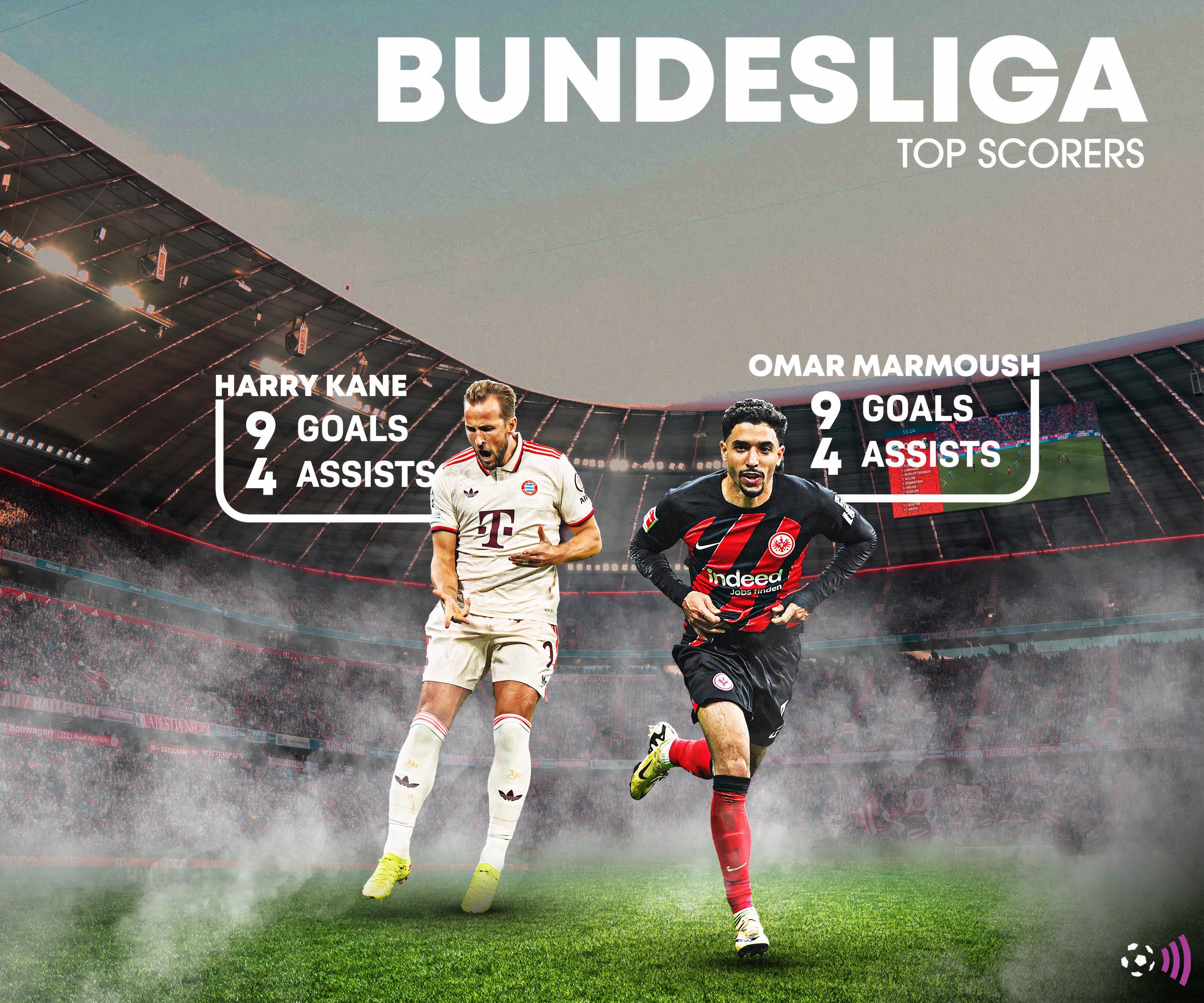 Marmoush-Kane-Bundesliga