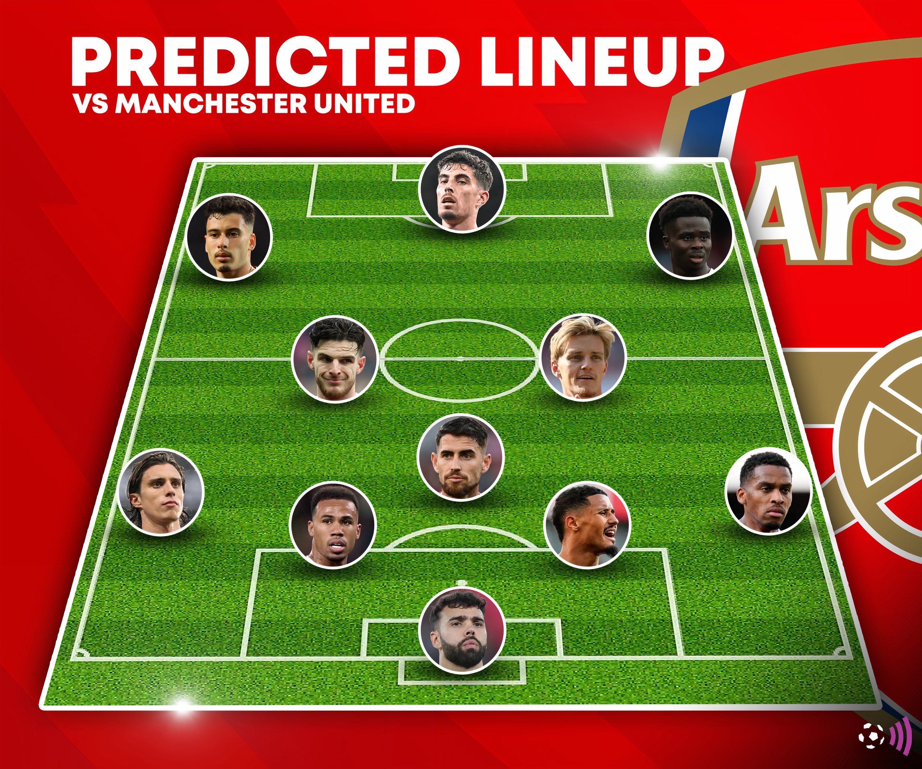 Arsenal predicted lineup vs Man United