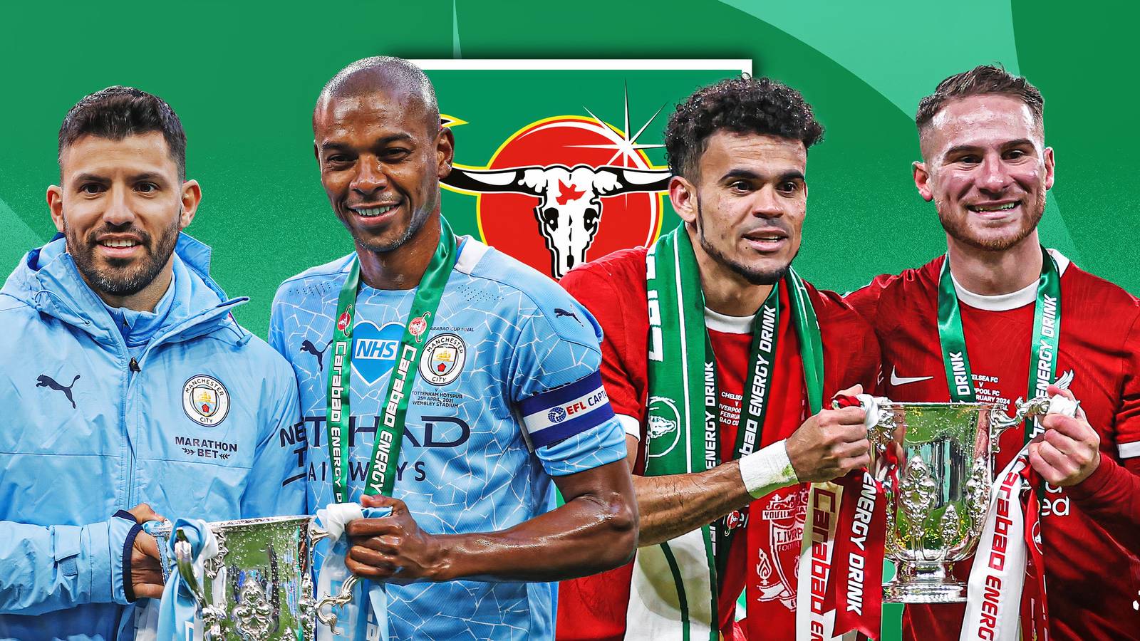 The most successful clubs in League Cup history - ranked