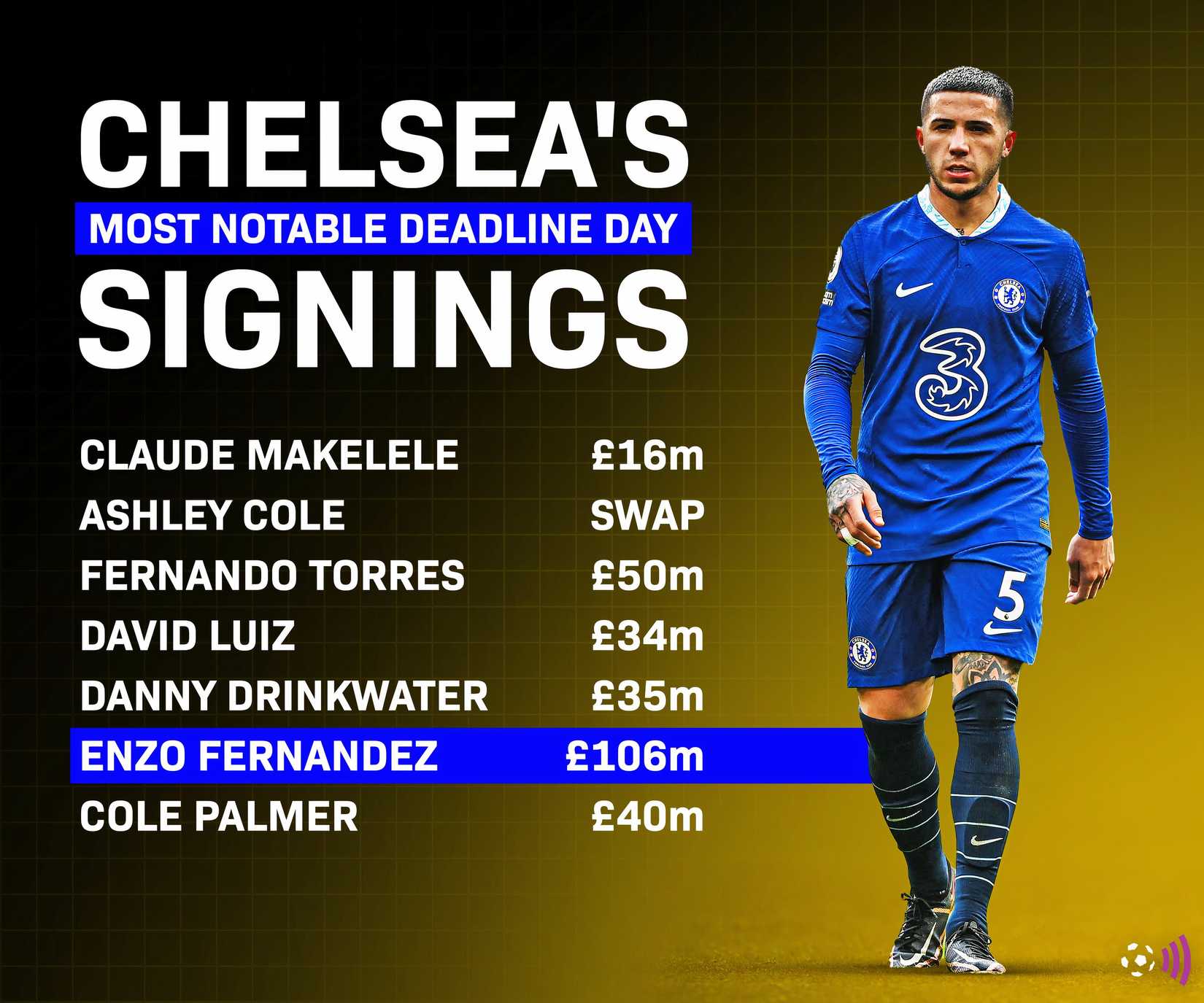 deadline-day-chelsea.jpg?q=49&fit=crop&w