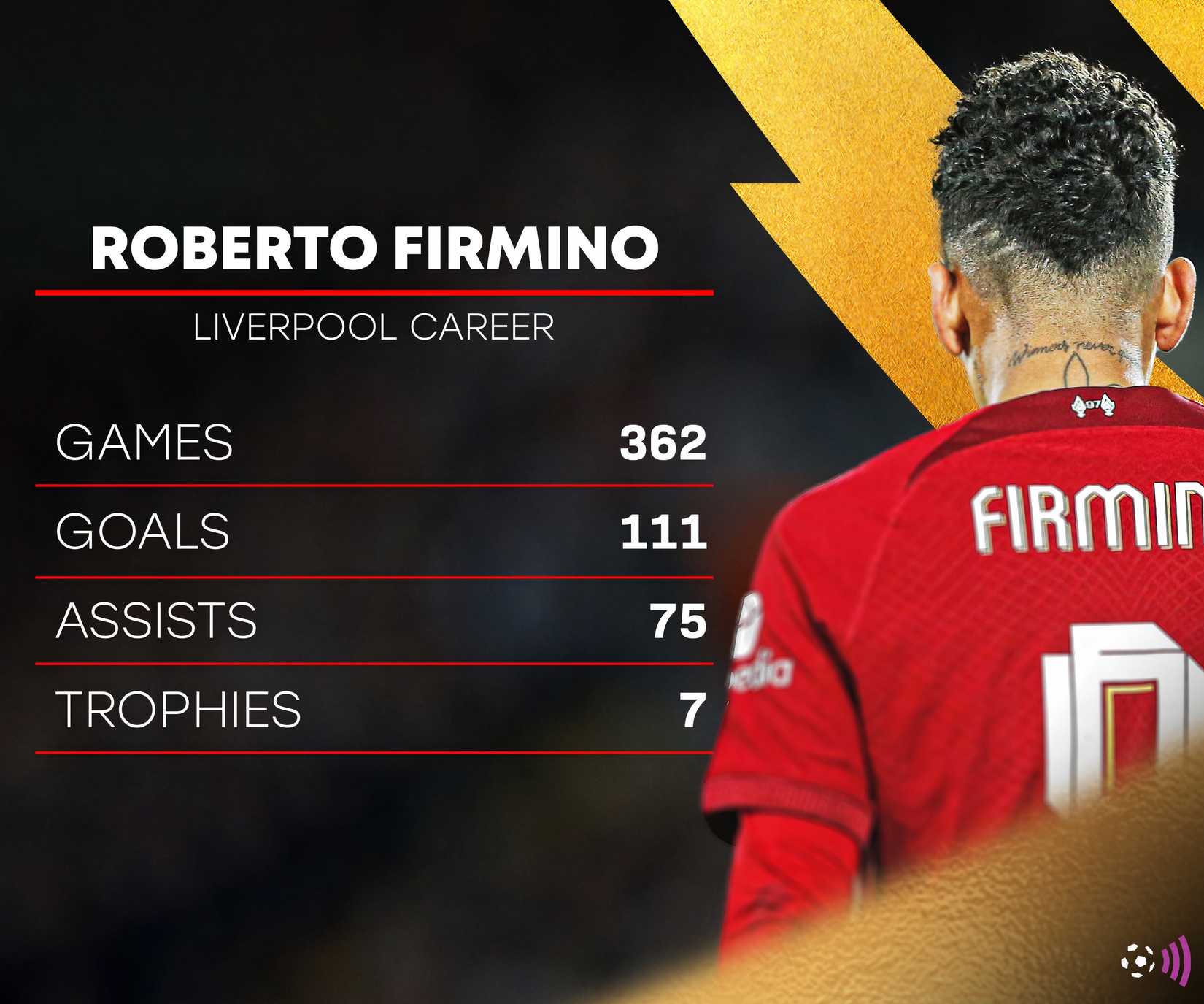 firmino-liverpool-premier-league