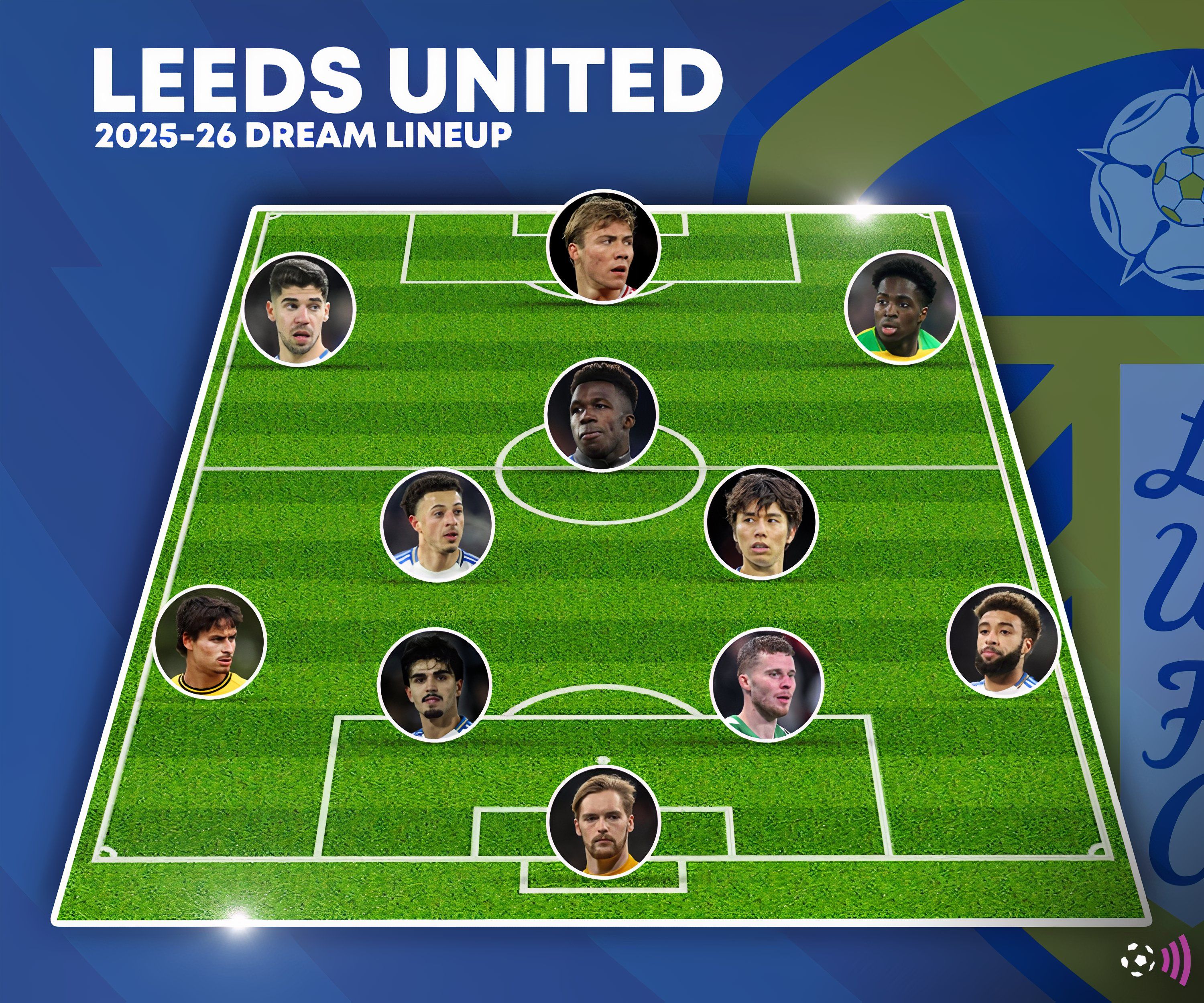 Leeds Dream Eleven with Holund