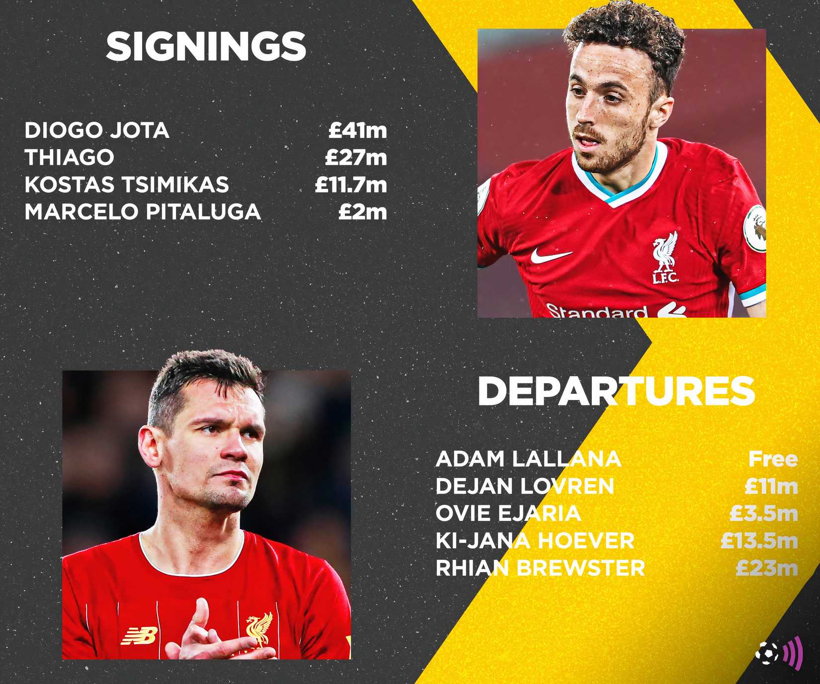 Mac Allister 2.0: Liverpool close to agreeing terms to sign £70m star
