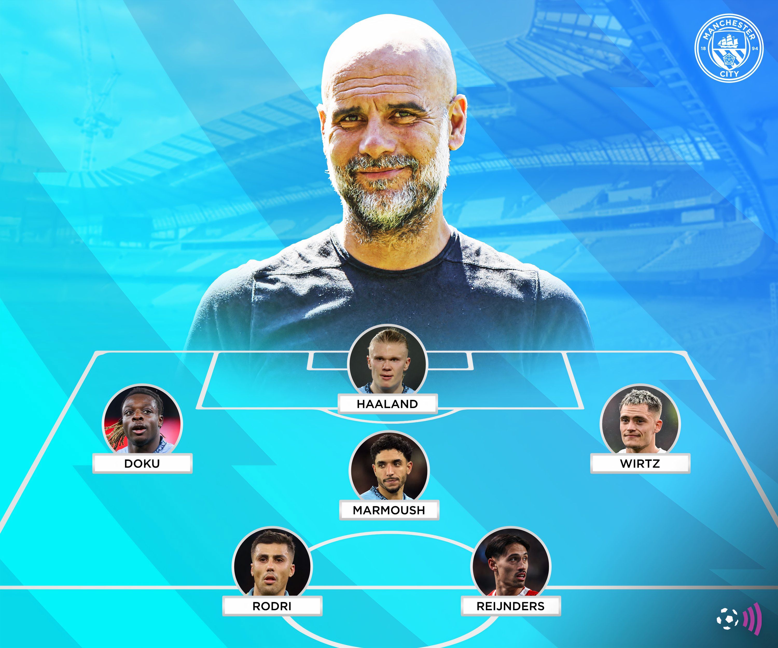 Manchester City's dream midfielder and attack