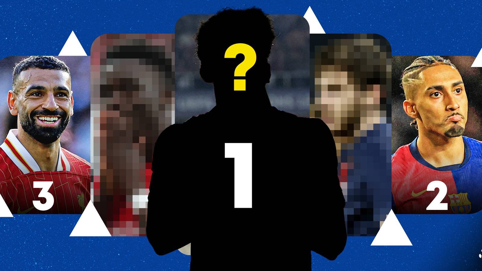 The Best 15 Wingers in World Football Ranked (2025)