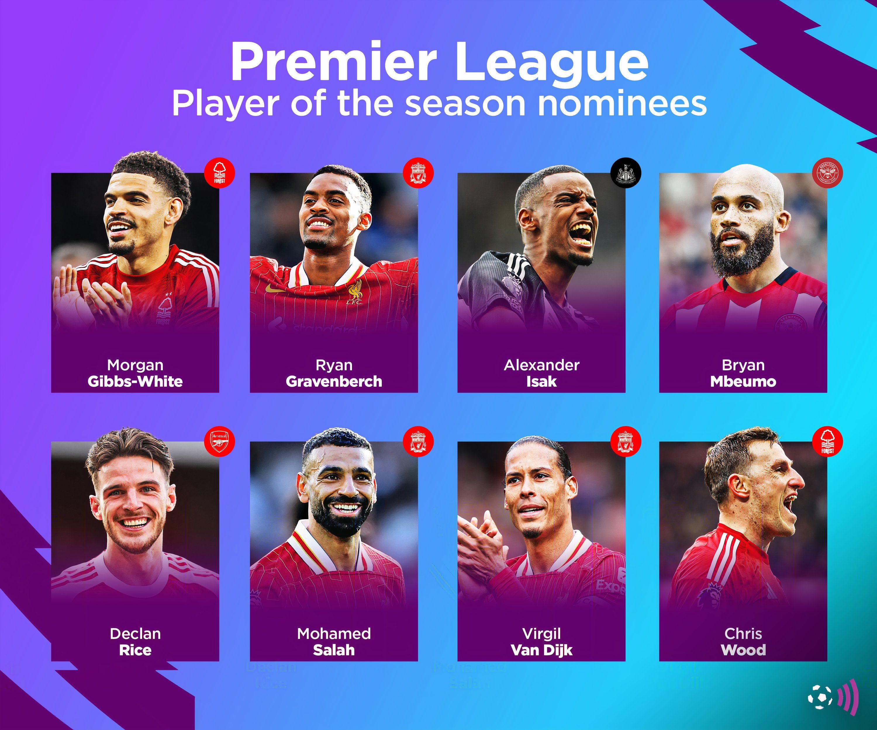 Premier League containers 24-25 (infinite) candidates