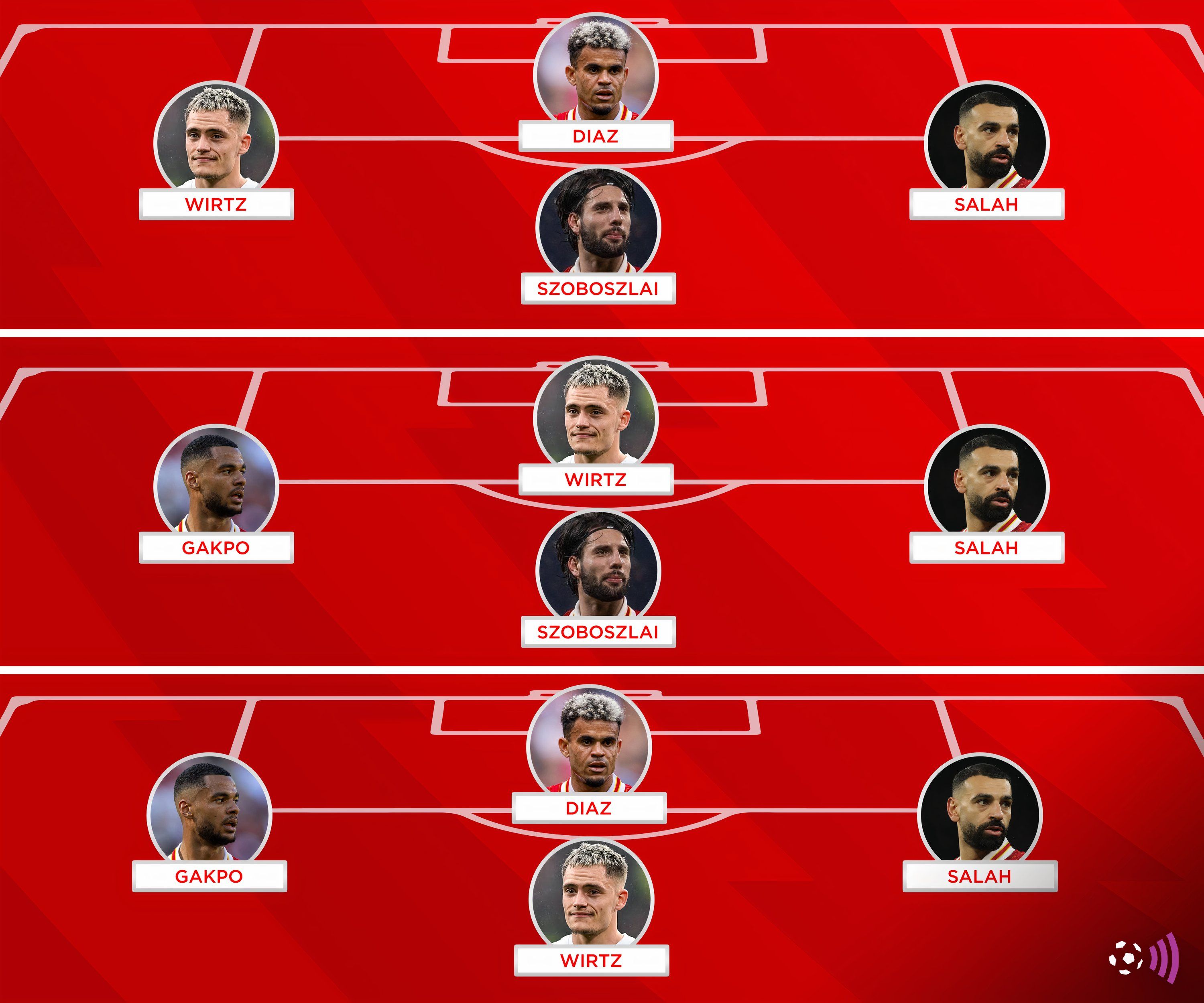 Wirtz-Liverpool-Dream-Lineup