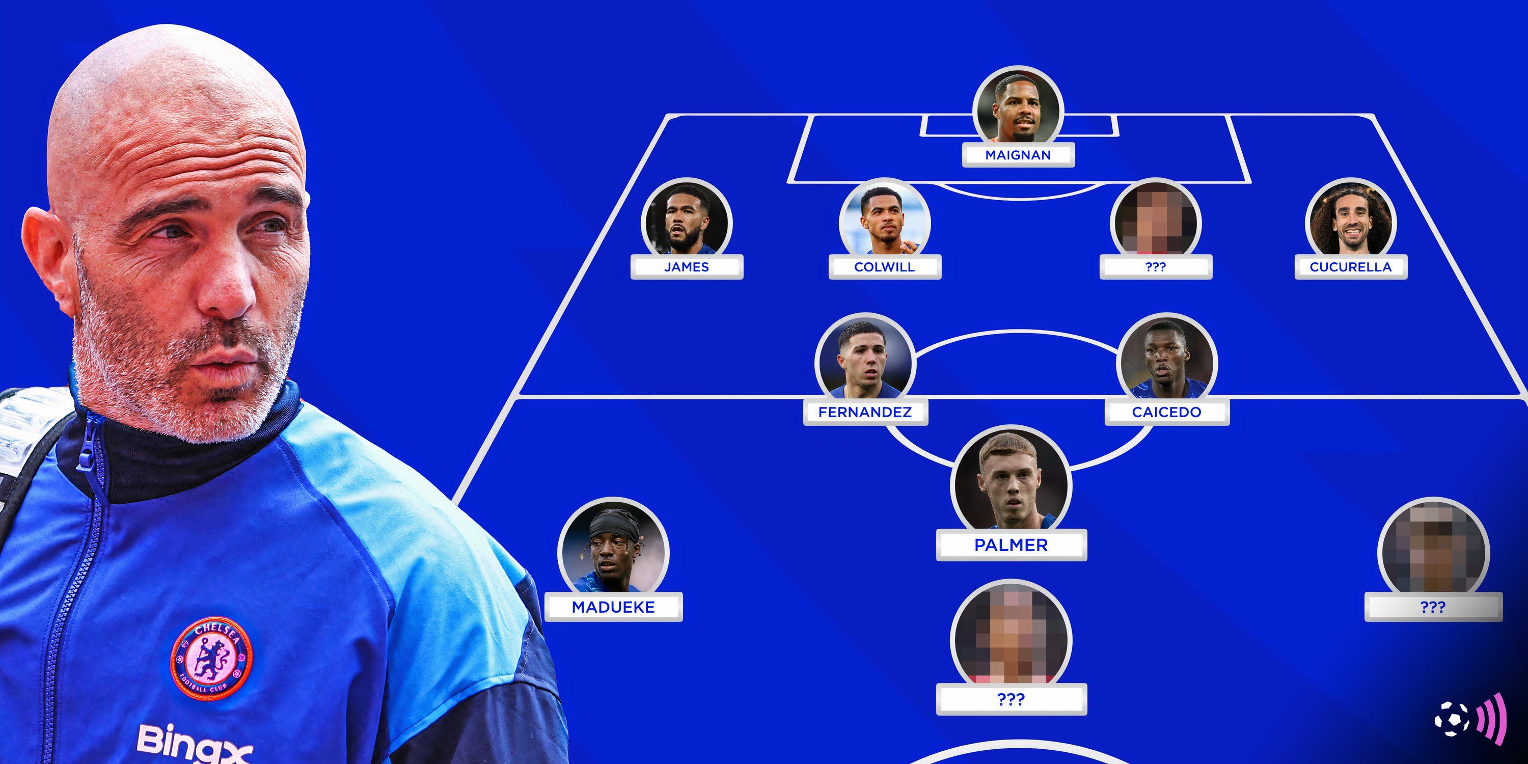 Chelsea Dream XI for 2025-26