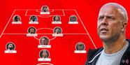 Two 100m Signings Start AI Predicts Liverpool s Line up For Next Season Two 100m Signings Start AI Predicts Liverpool s Line up For Next Season