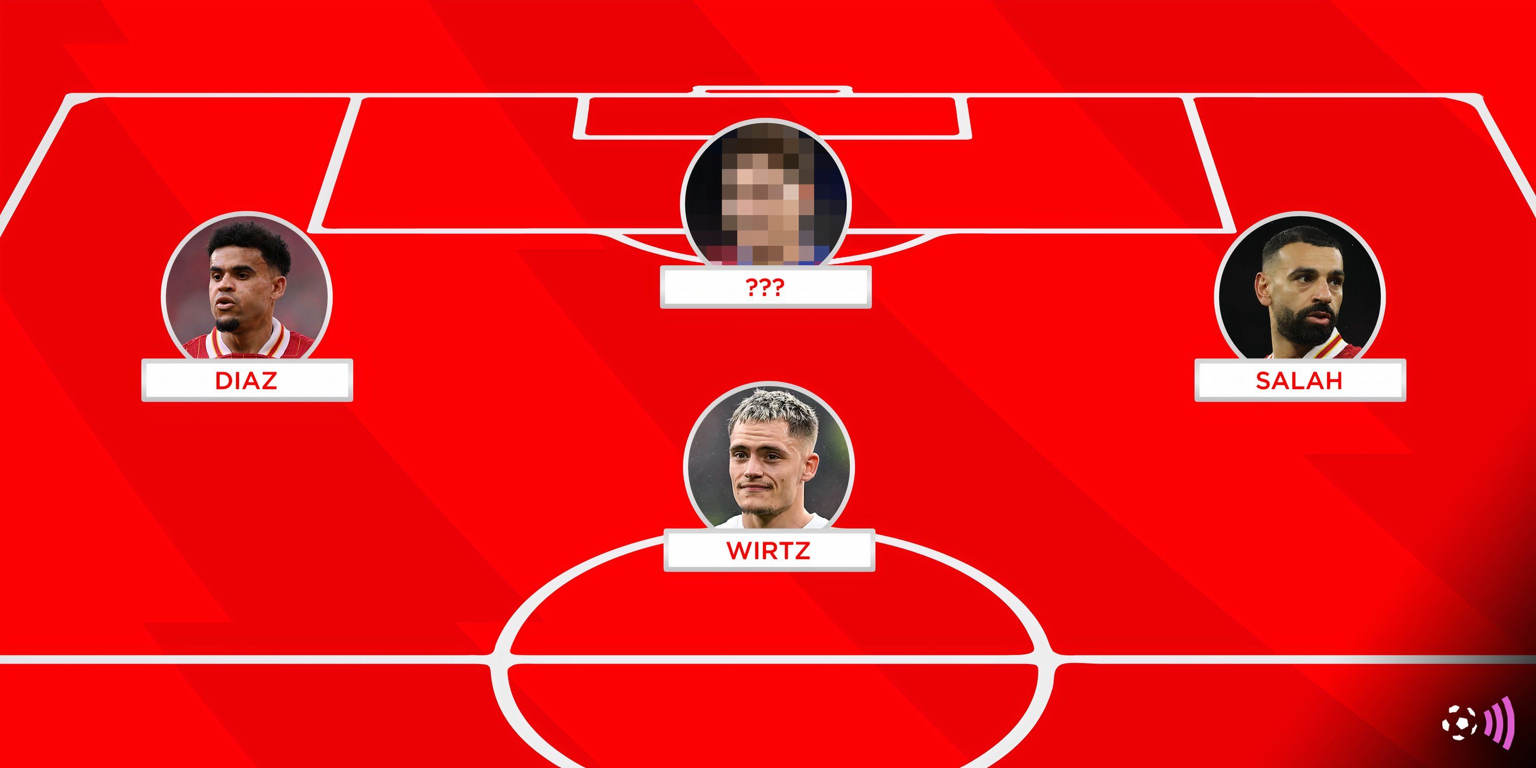 Liverpool-Salah-Wirtz-Diaz-dream-attack