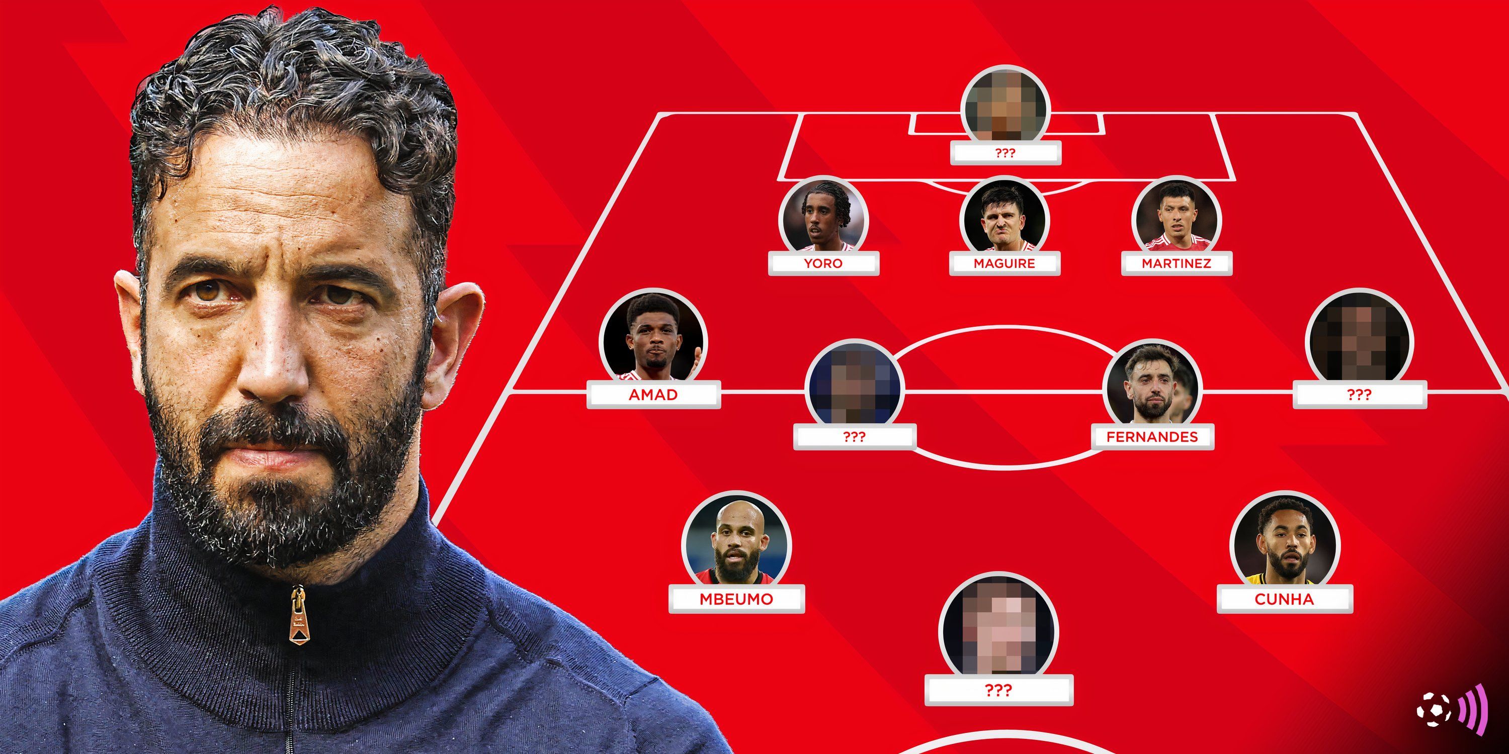 The dream XI Man Utd could build: £156m quartet sign after Cunha & Mbeumo