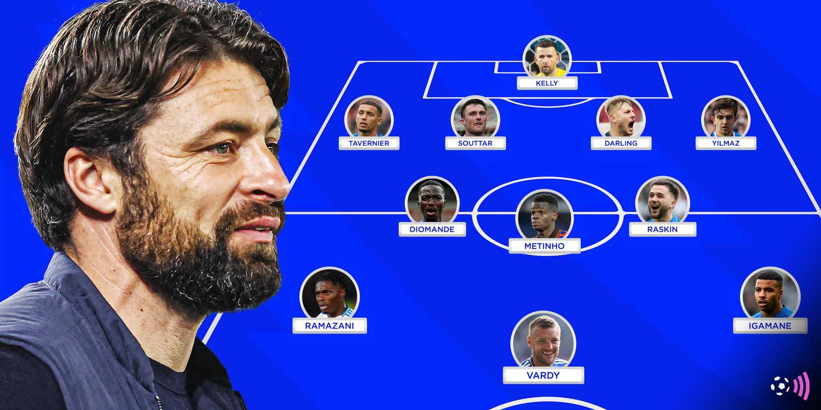 The dream XI Martin could build at Rangers: Vardy and £15m duo all sign