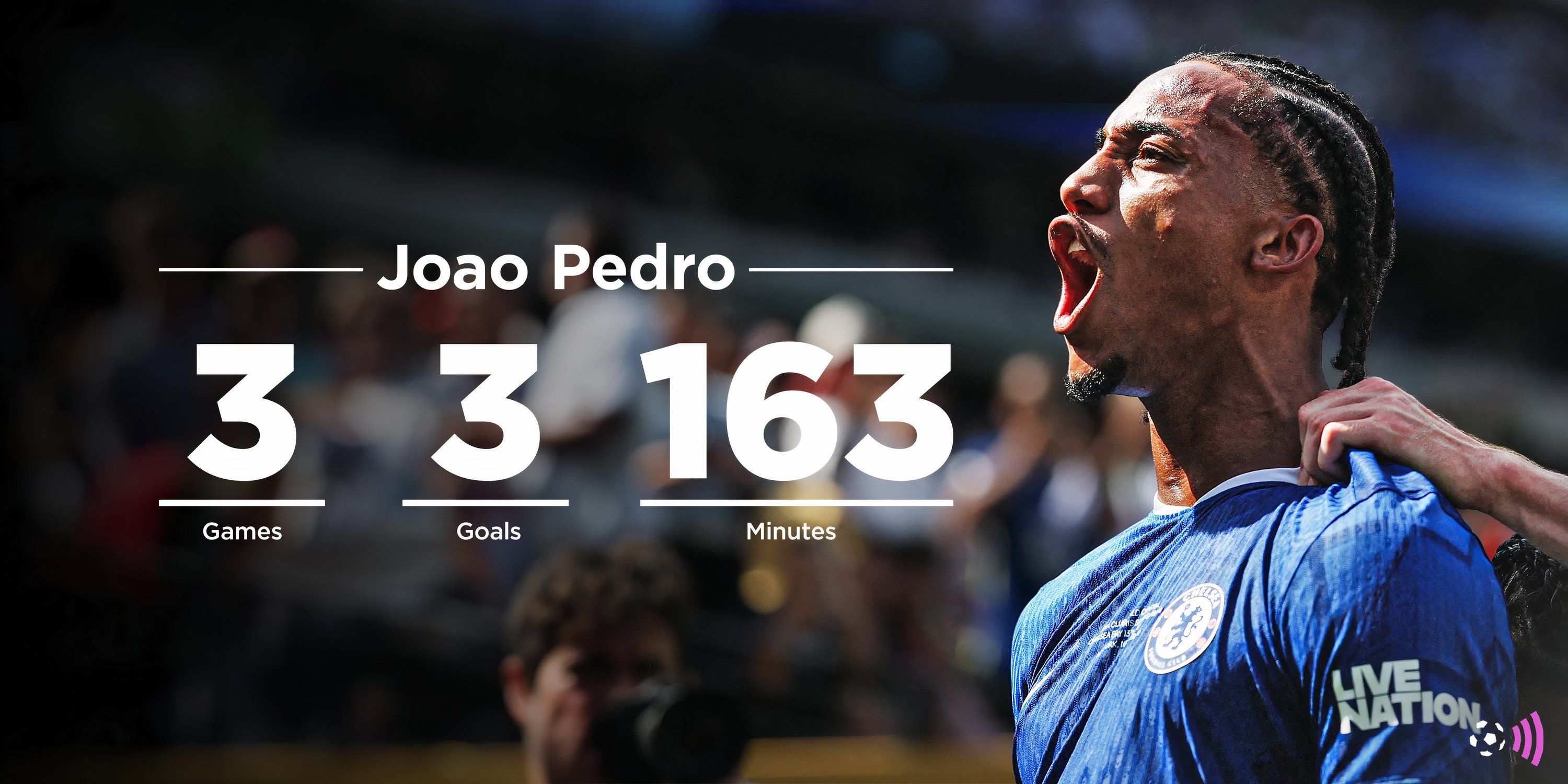He'll take Pedro to the next level: Chelsea make offer to sign £86m star