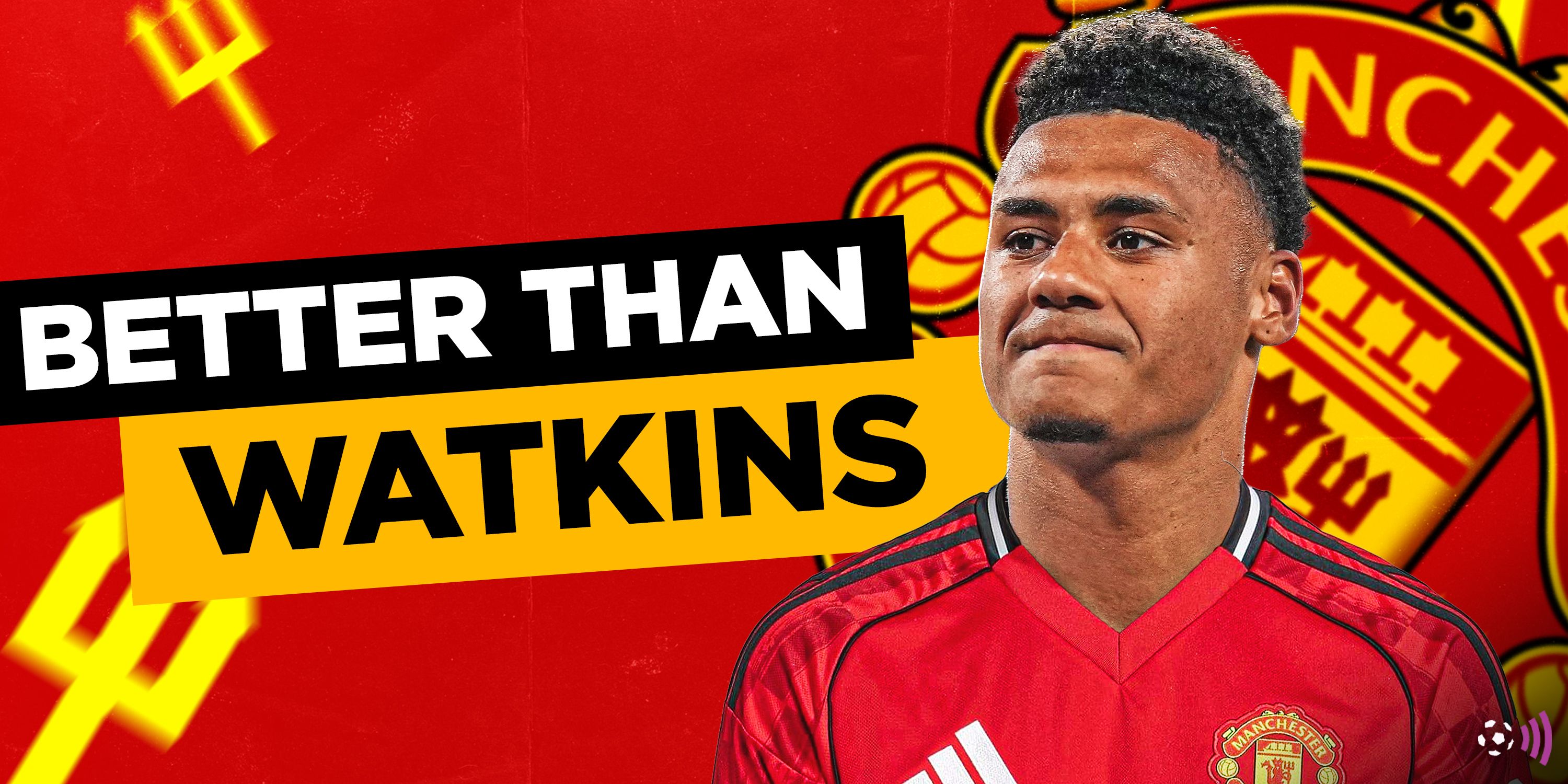 Watkins-Man-United