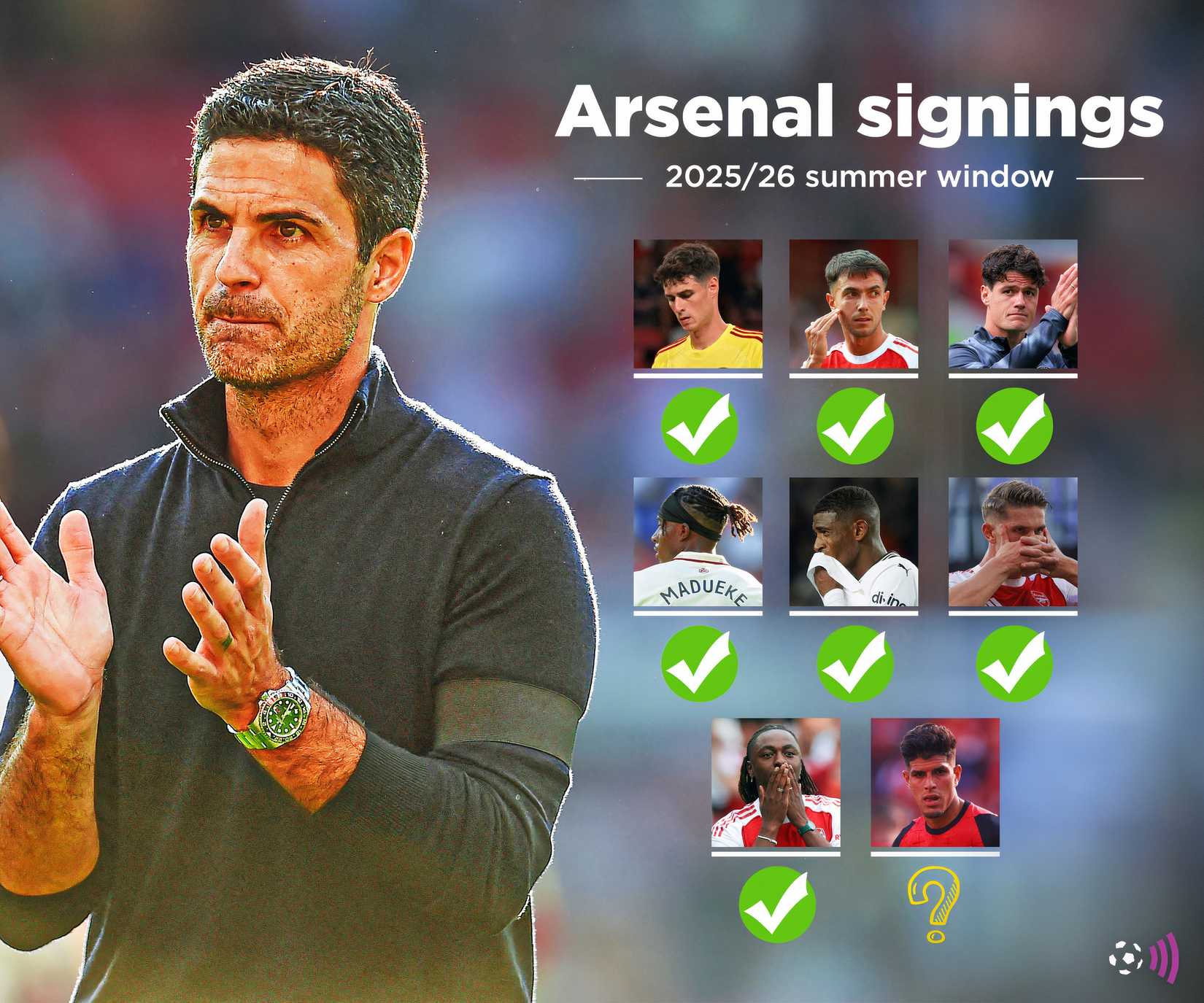 Arsenal 2025-26 summer