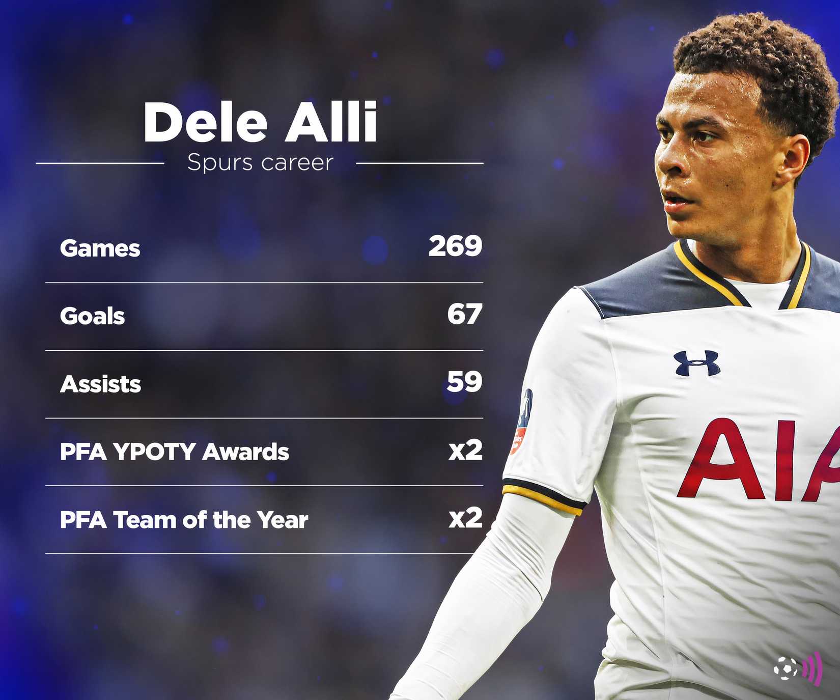 Dele Alli Spears (immortal) -1