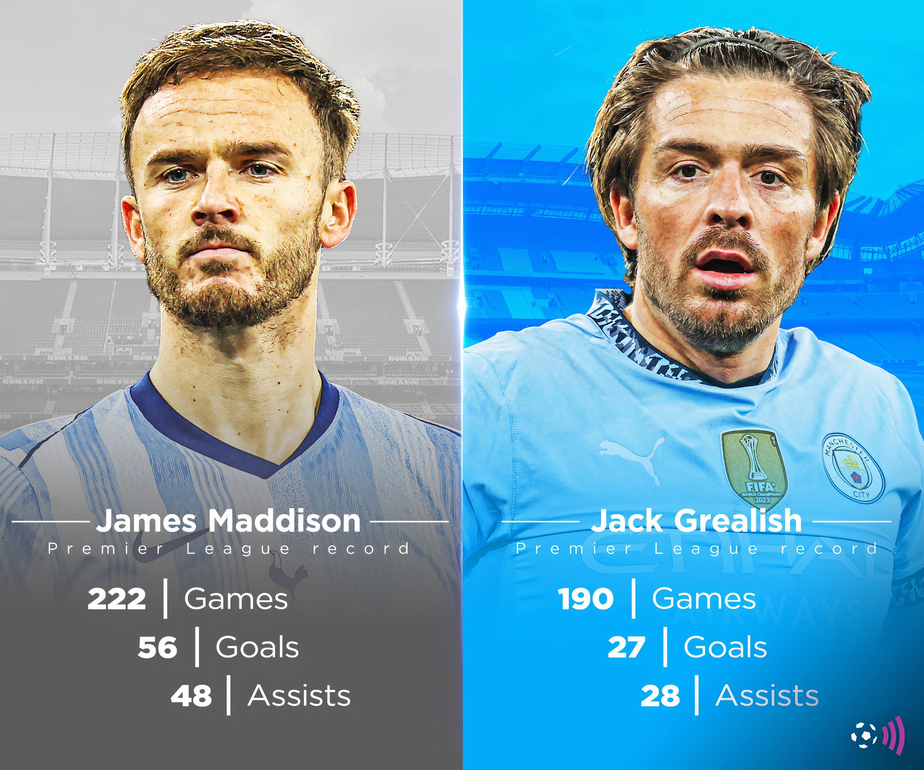 FFC in-text wider Maddison vs Grealish