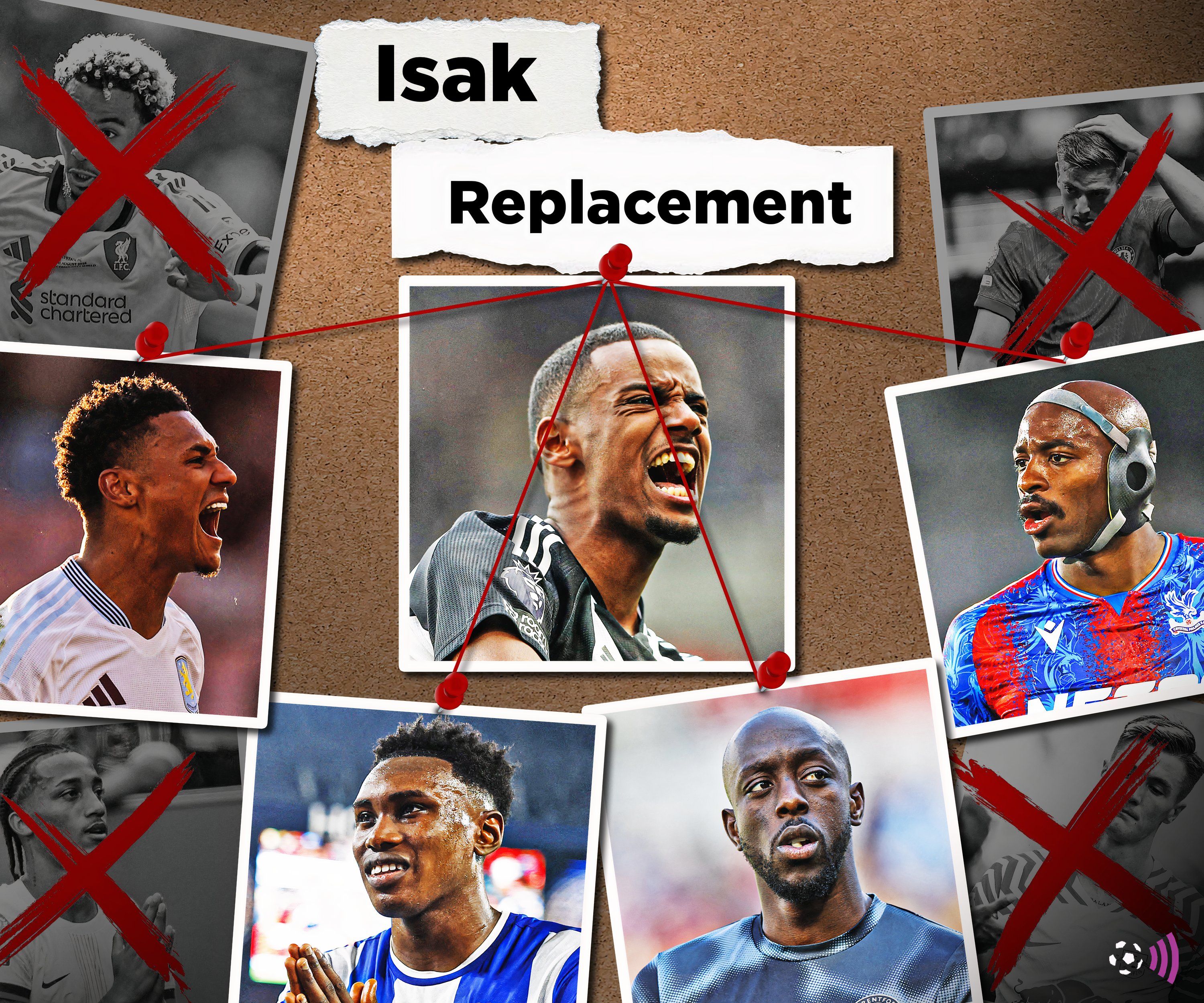 Newcastle Isak replacements